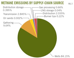 190401ogjdsm Z02 190401ogjdsm Z02