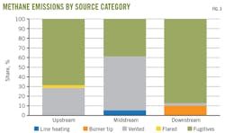 190401ogjdsm Z03 190401ogjdsm Z03