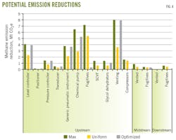 190401ogjdsm Z04 190401ogjdsm Z04