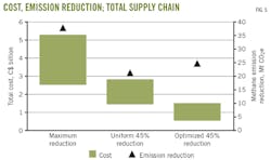 190401ogjdsm Z05 190401ogjdsm Z05