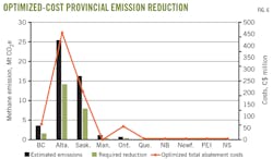 190401ogjdsm Z06 190401ogjdsm Z06