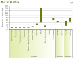 190401ogjdsm Z09 190401ogjdsm Z09