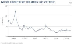 190401ogjtsm Z01 190401ogjtsm Z01