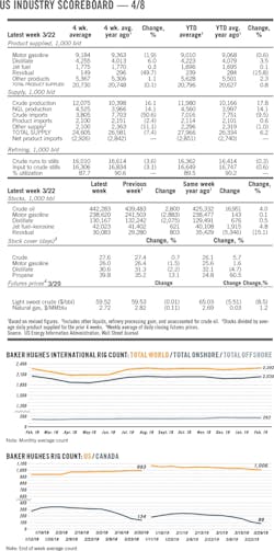 190408ogj 08 190408ogj 08