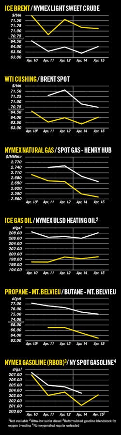 190422ogj 08 190422ogj 08