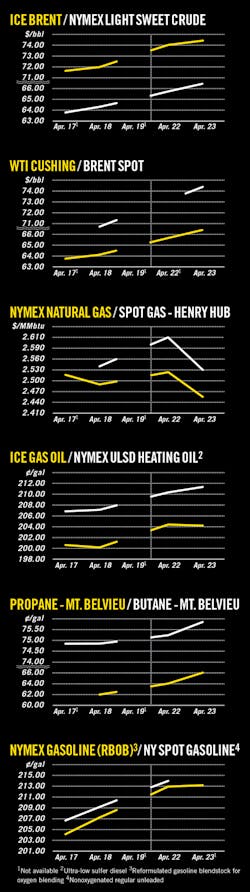 190429ogj 08 190429ogj 08