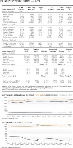 190429ogj 08 1 190429ogj 08 1