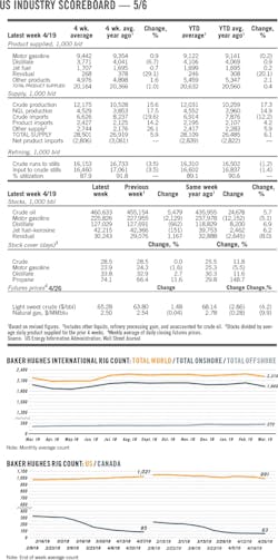 190506ogj 08 1 190506ogj 08 1