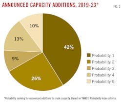 190506ogjpau Z02 190506ogjpau Z02