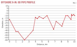 190506ogjtel Z01 190506ogjtel Z01