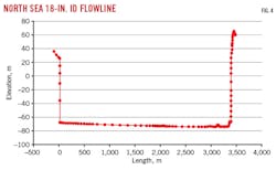 190506ogjtel Z04 190506ogjtel Z04