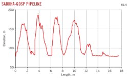 190506ogjtel Z09 190506ogjtel Z09