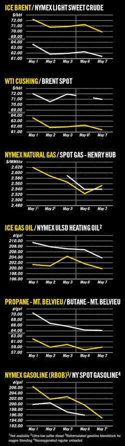 190513ogj 08 190513ogj 08