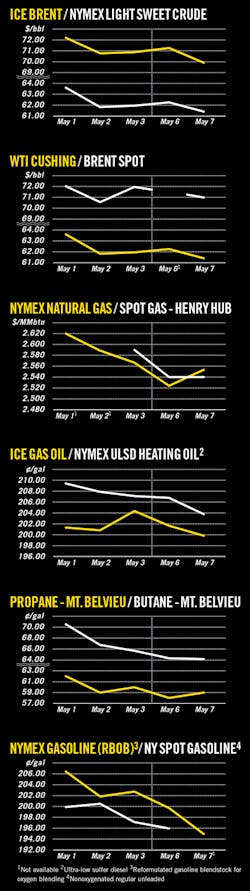 190513ogj 08 190513ogj 08