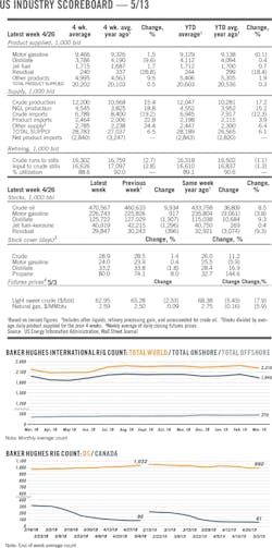 190513ogj 08 1 190513ogj 08 1