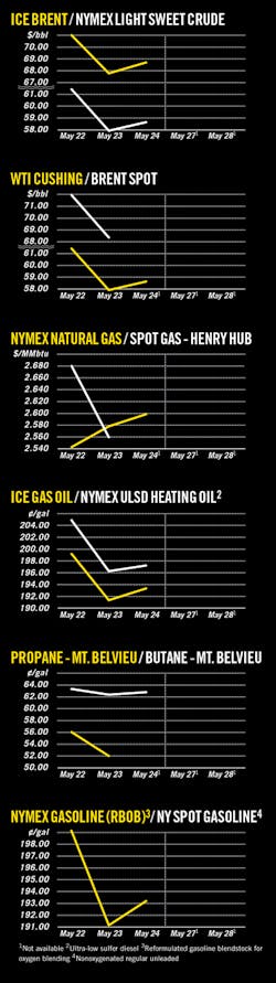 190603ogj 08 190603ogj 08