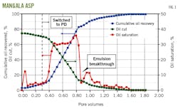 190603ogjdku Z01a 190603ogjdku Z01a