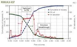 190603ogjdku Z01a 190603ogjdku Z01a