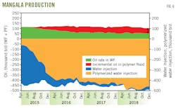 190603ogjdku Z05 190603ogjdku Z05