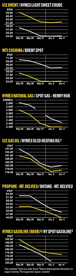 190610ogj 08 190610ogj 08