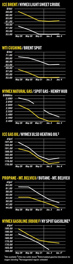 190610ogj 08 190610ogj 08
