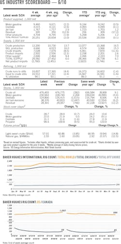 190610ogj 08 1 190610ogj 08 1