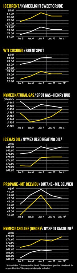 190617 Ogj 08 190617 Ogj 08