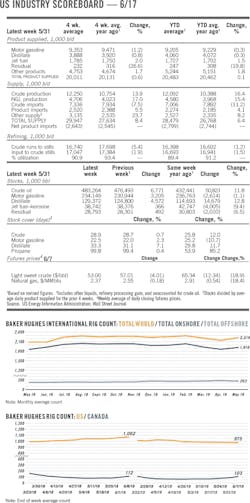 190617 Ogj 08 1 190617 Ogj 08 1