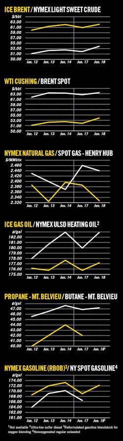 190624 Ogj 08 190624 Ogj 08