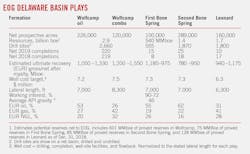 190701 Ogj 51 190701 Ogj 51