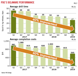 190701 Og Jddi Z02 190701 Og Jddi Z02