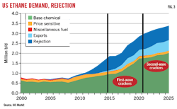 190701 Og Jpow Z03 190701 Og Jpow Z03