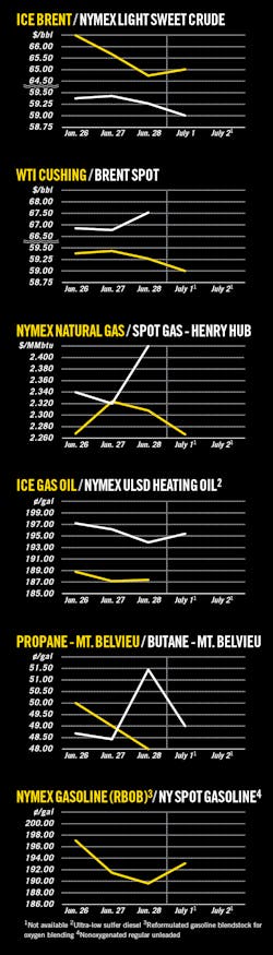 190708 Ogj 08 190708 Ogj 08
