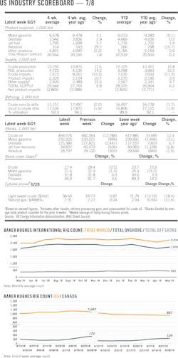 190708 Ogj 08 1 190708 Ogj 08 1