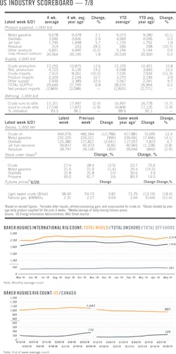 190708 Ogj 08 1 190708 Ogj 08 1