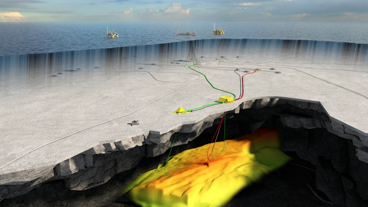 190716 Equinor Trestakk Schematic