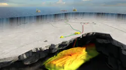 190716 Equinor Trestakk Schematic