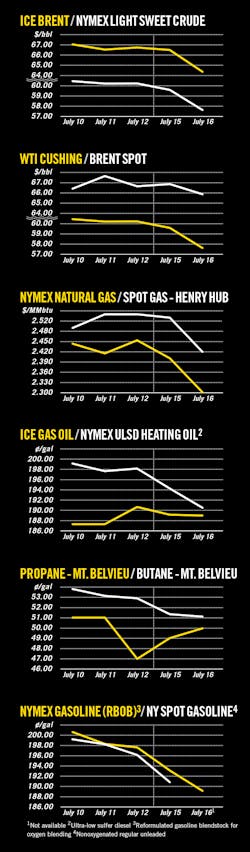 190722 Ogj 08 190722 Ogj 08