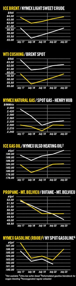 190729 Ogj 08 190729 Ogj 08