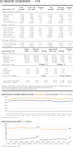 190729 Ogj 08 2 190729 Ogj 08 2