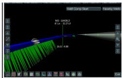 Reduced sliding helps deliver wells with fewer doglegs (Fig. 6). Reduced sliding helps deliver wells with fewer doglegs (Fig. 6).