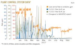 190805 Og Jpte Z05 190805 Og Jpte Z05