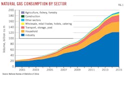 190805 Og Jtod Z01 190805 Og Jtod Z01