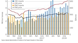 190805 Og Jtod Z02 190805 Og Jtod Z02
