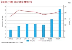 190805 Og Jtod Z03 190805 Og Jtod Z03