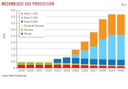 190805 Og Jtsm Z02 190805 Og Jtsm Z02