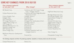 190902 Ogj018 046 T1 5d7bbaf1a5fb7 190902 Ogj018 046 T1 5d7bbaf1a5fb7