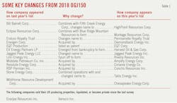 190902 Ogj018 046 T1 190902 Ogj018 046 T1