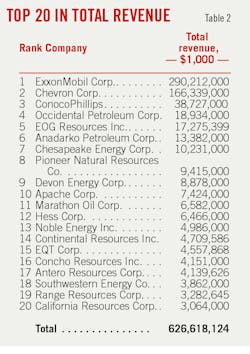 190902 Ogj018 046 T2 190902 Ogj018 046 T2