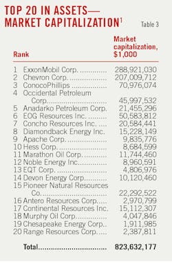 190902 Ogj018 046 T3 190902 Ogj018 046 T3